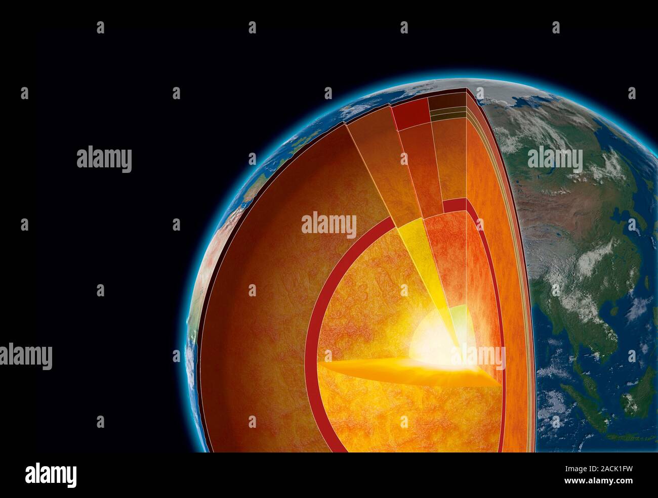 Estructura Interna De La Tierra Ilustración Seccionada De Capas De La Corteza Terrestre Hasta 4382