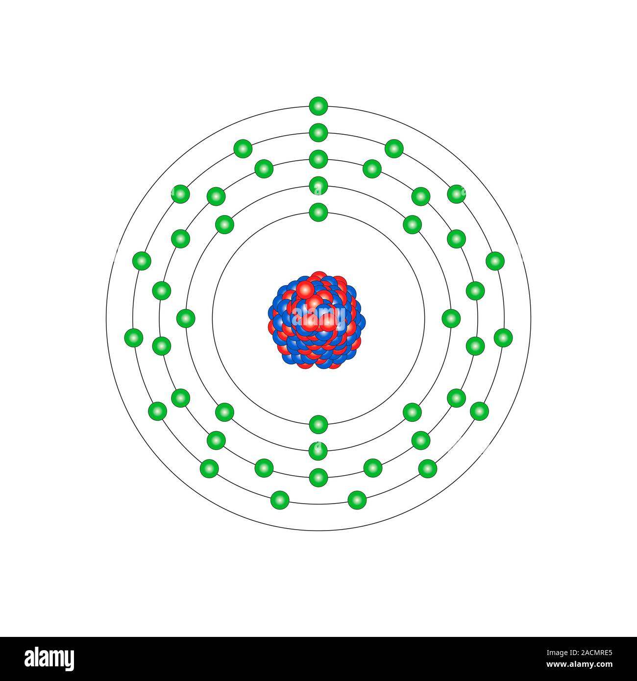 El Rutenio Ru Diagrama De La Composición Nuclear Y Configuración De Electrones De Un átomo De 5132