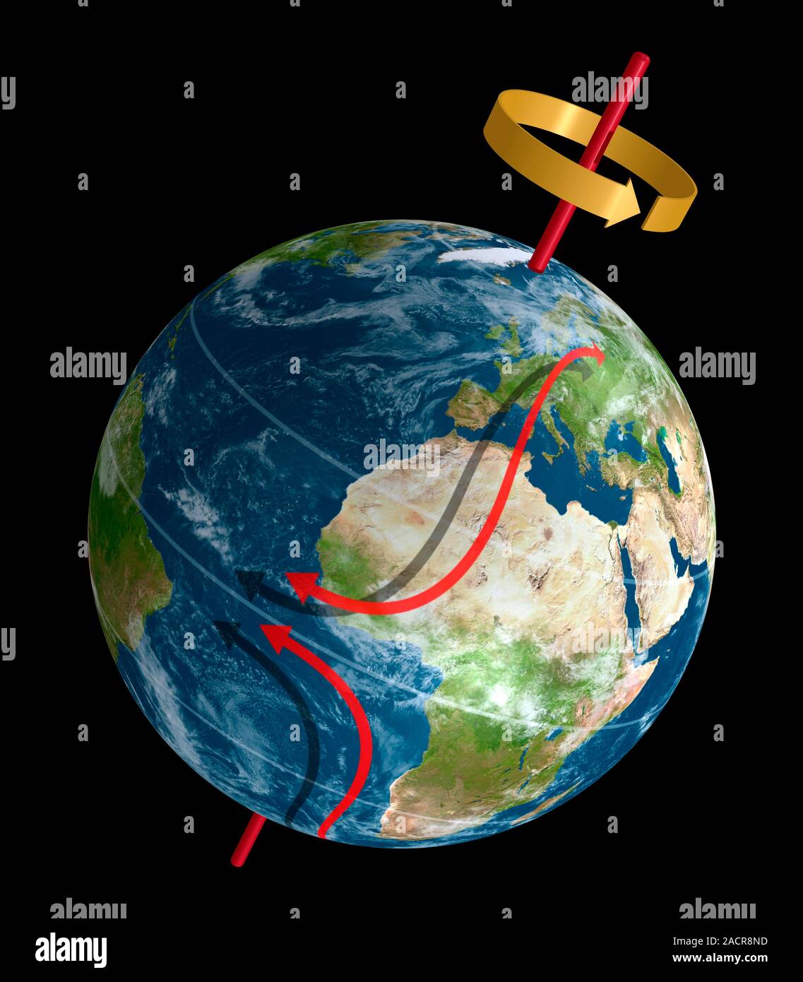 Efecto Coriolis. Equipo ilustraciones de un globo, mostrando cómo el ...