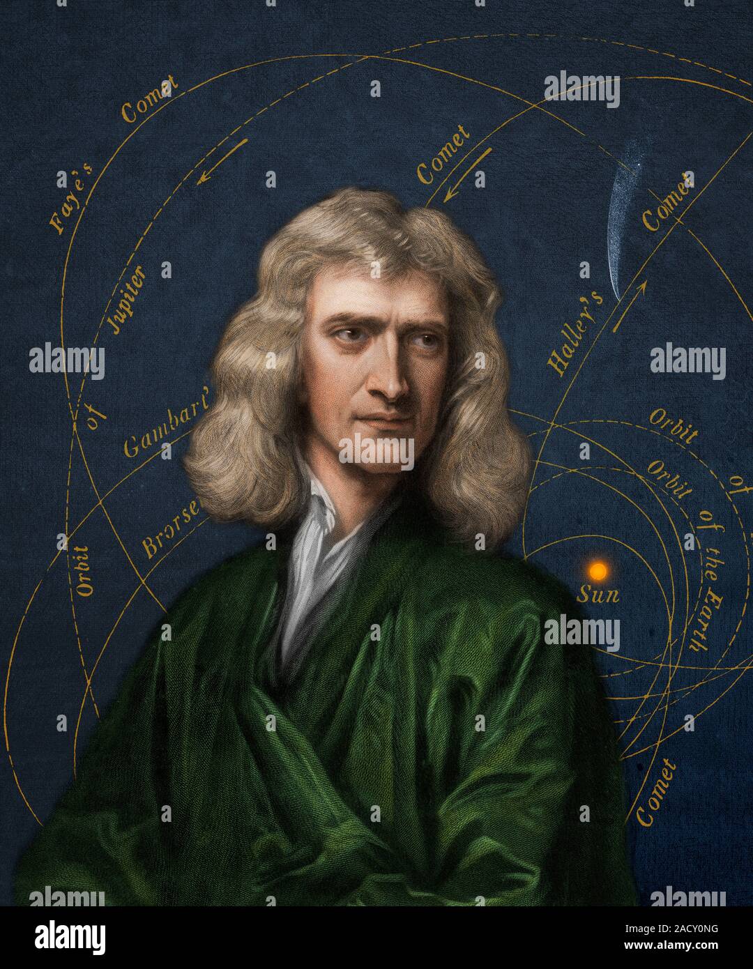 En 1687, Sir Isaac Newton publicó sus Principia, en la que esbozó sus
