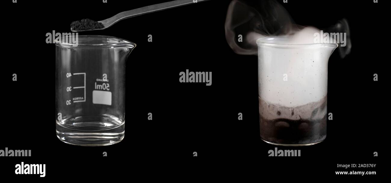 La del peróxido de hidrógeno. A la izquierda, está el equipo utilizado solución