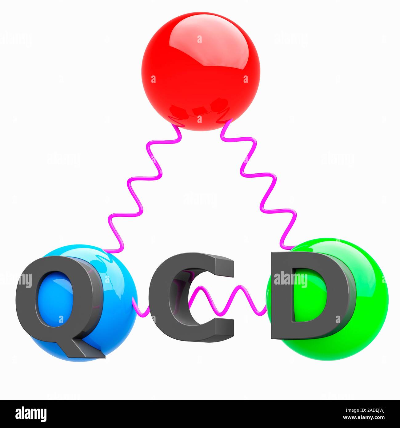 Cromodinámica cuántica, la cromodinámica cuántica. Ilustración de la