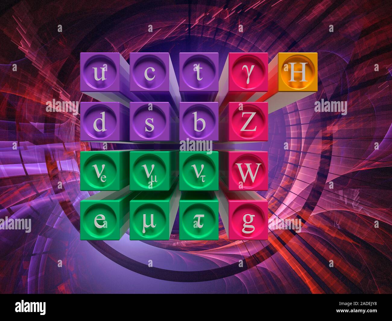 Modelo estándar de física de partículas. El modelo estándar de la Modelo estándar de física de partículas. El modelo estándar de la