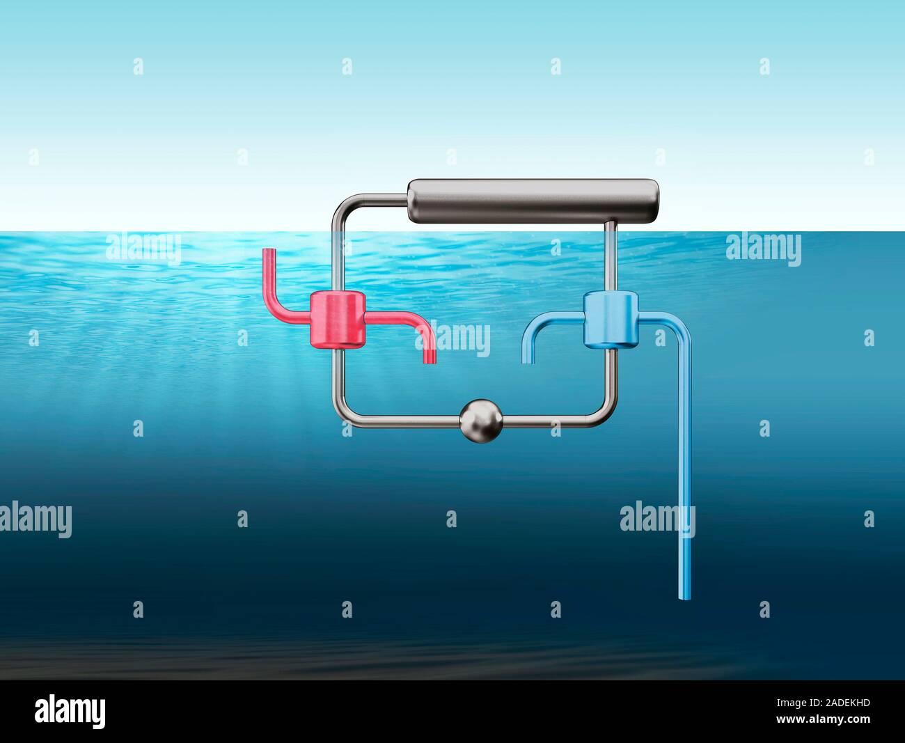 La conversión de la energía térmica oceánica, la ilustración. Agua fría de  las profundidades oceánicas (azul, derecha) y agua caliente de la  superficie del océano (rojo, a la izquierda Fotografía de stock -