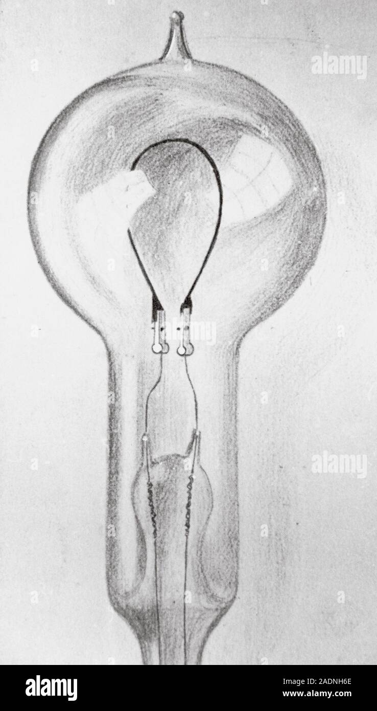Bombilla. Ilustración de una bombilla eléctrica temprana diseñado por Thomas  Alva Edison en 1880. El diseño de Edison consistió de un filamento de  carbono contie Fotografía de stock - Alamy