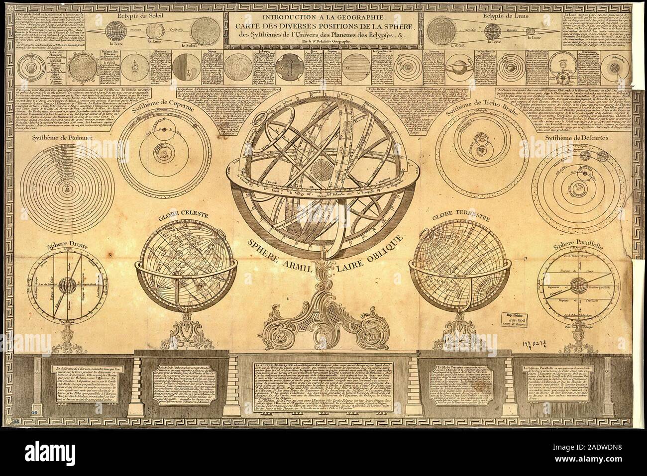 Atlas astronómico del siglo XVII Foto de stock