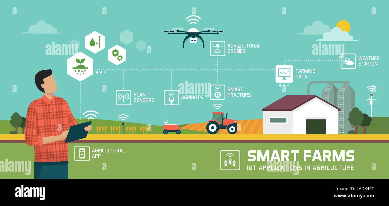 Agricultor gestionar su granja industrial con una aplicación móvil en su tablet, IOT y agricultura inteligente concepto Ilustración del Vector