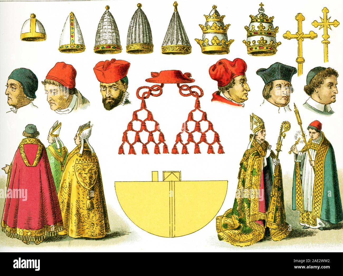 Las imágenes aquí todos cuentan con traje eclesiástico, desde el siglo xi a  través del siglo XIX. Ellos son, de izquierda a derecha, de arriba a abajo:  una tiara del Papa desde