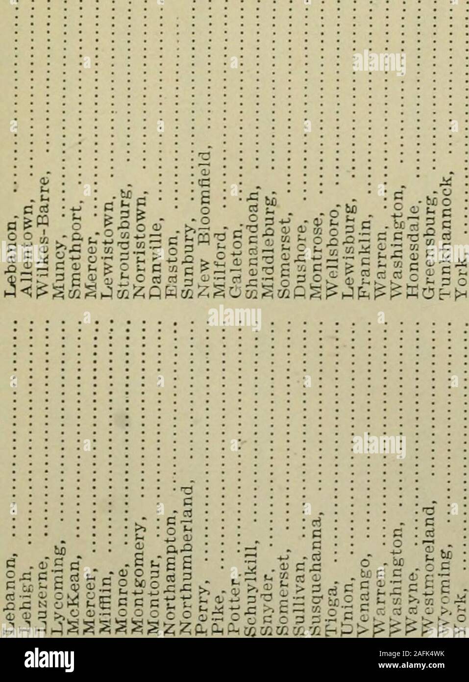 . Informe del Superintendente de Instrucción Pública de la Mancomunidad de Pensilvania para el año que terminó el 3 de junio de 1907. ; Rj "rt" l i--- rH lO CD tD (c os t~-rH r-H (M t£> ?*fro*footCO^e7cO^h-Oiooo>-roo5eorpt-provocación abierta"irtC3eoT--c55cict4^M:cClcOMOJ"5t-c^liHtoOin0^"C> rH"5?D"-*OC4ClOf-tr-4i-lC4"OlLr30COrHi(3ireb-r-iMC^IO*01ti-i- ri-^ rH "H rH rH rH rH rH-^ W *CDlx3rHOO-t-"CvlOCrH ei ^ rH C<3 c r^^ o OO Oo rH tH ?0 <: ii?SgSS OCMOOl oift demasiado iCb-c -rr --H CO t- co c<o c 5000g ; O ift irt (D sSSSSgggggSSggg ; o o o o t^ " J5 t- t-xi ^ 6 01 01 c)XJJ CO2 o g o o e iJ o^OOCO & Foto de stock