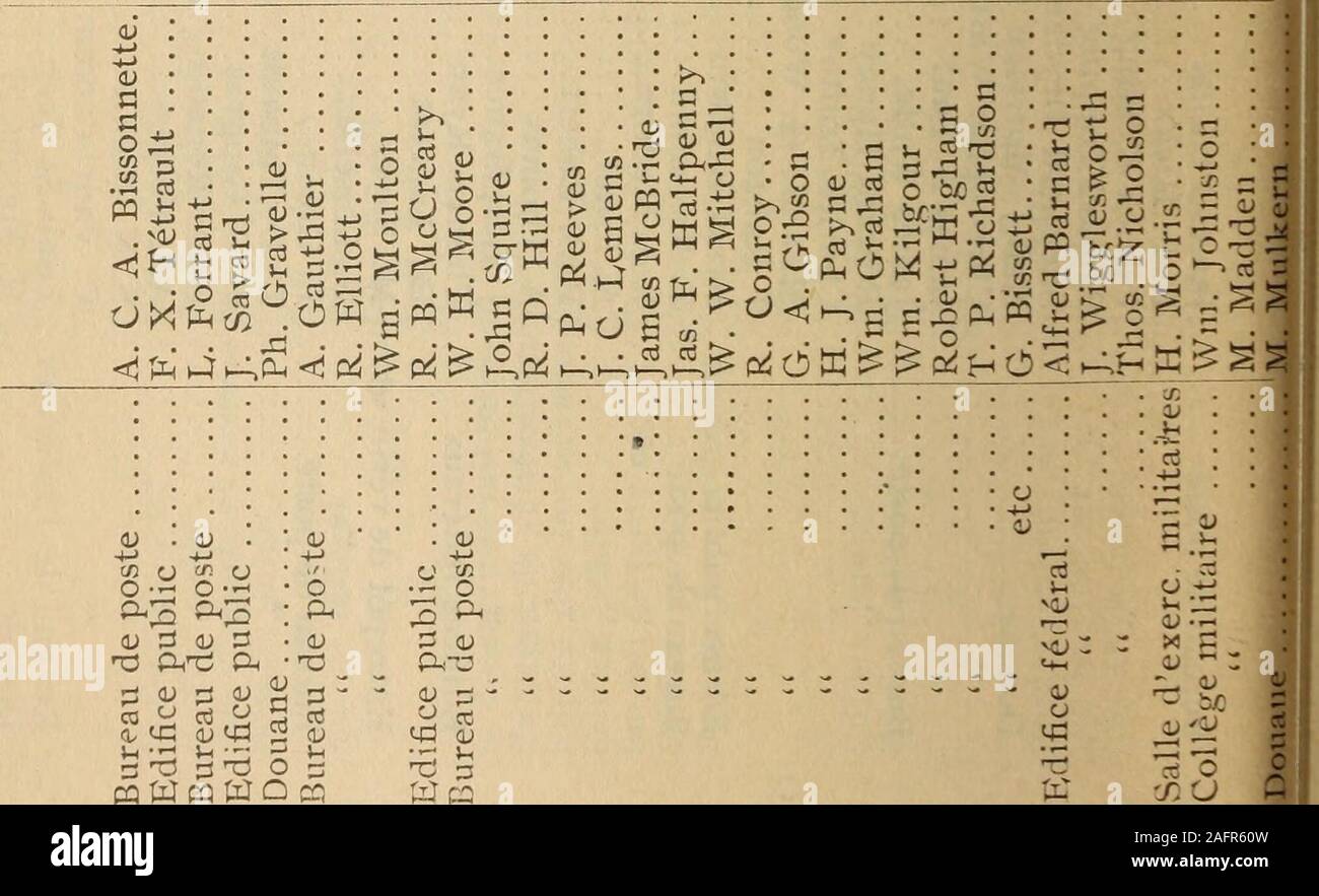 Documentos De La Reunion De La Puissance Du Canada 1901 Volumen 35 No 8 Los Documentos De La Reunion De 19 A Oooooooooooooooooooooo 0 Oioooooooooooooooxooicoo Oooctotrceo Wccoccknco Cmcmcmc Cmcmcmcm Lt Lt Mcmcmcmcmcmc Mcmcm Cmcmemcm Lt Ncm U