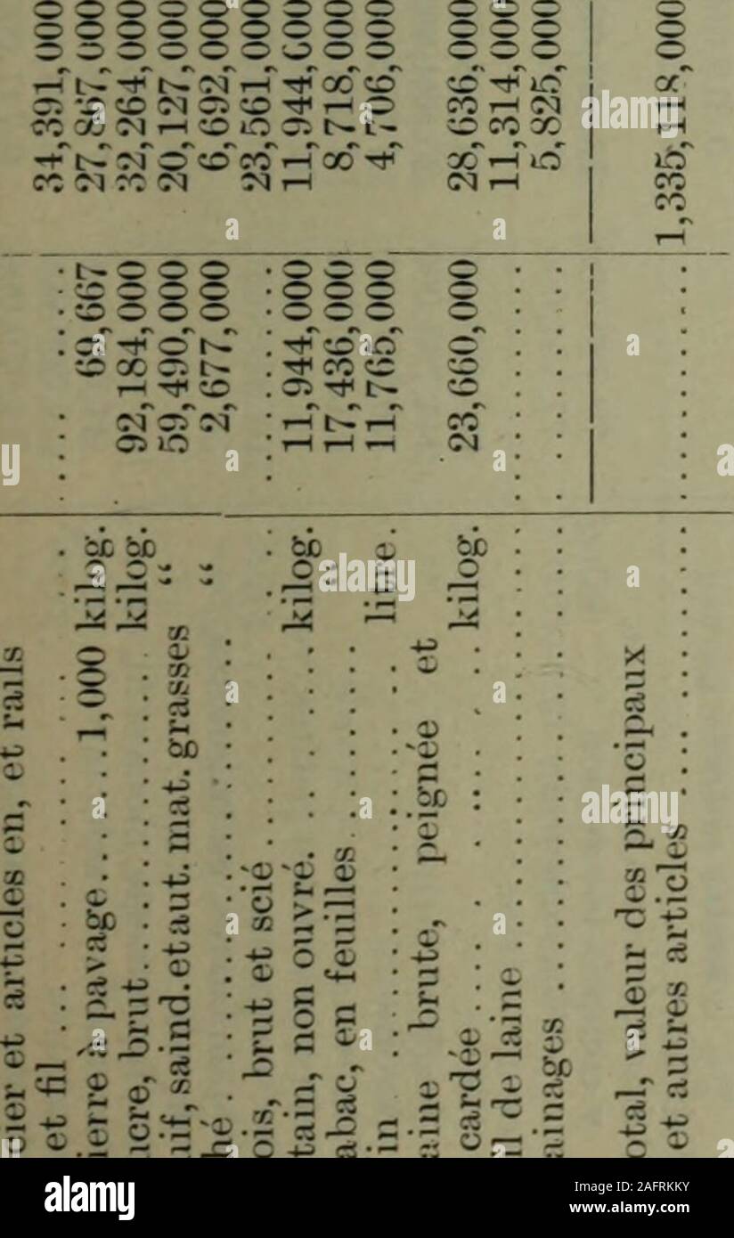 Documentos De La Reunion De La Puissance Du Canada 18 Volumen 32 No 4 Los Documentos De La Sesion No 5 1 1 1 A C Cei A C I R Lt Phti Tt Lt Cm Te H L Cm A