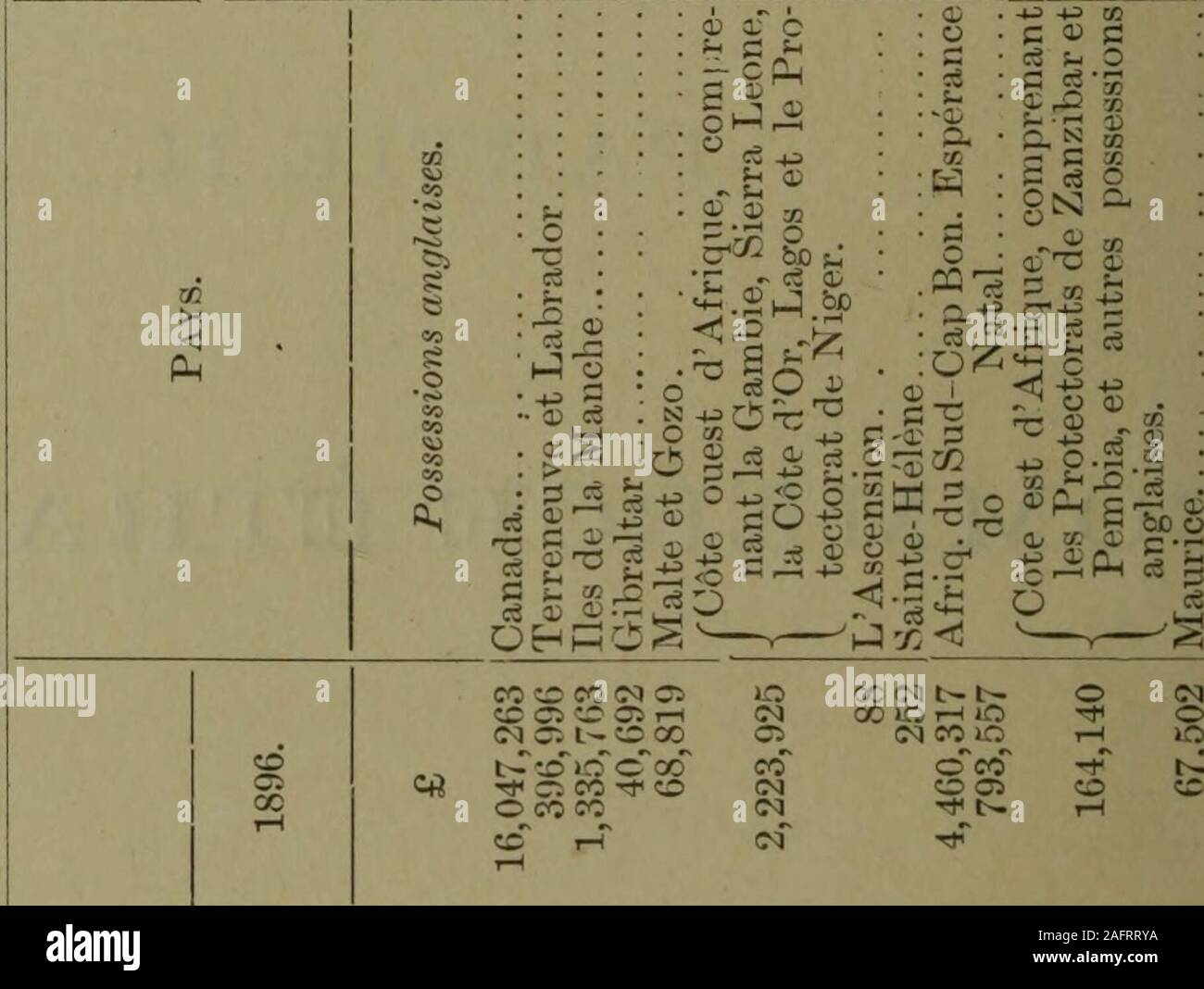 Documentos De La Reunion De La Puissance Du Canada 18 Volumen 32 No 4 Los Documentos