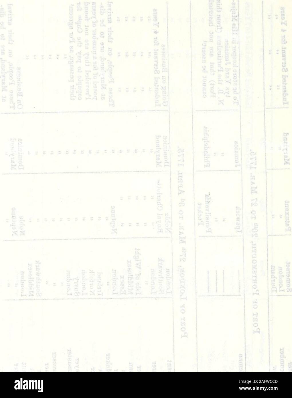 La Nueva Inglaterra Historico Y Genealogico 3 Como J C I A R 3 Lt B H Oh Oh Ejh H Gh3 Cs T3 O D S O 2