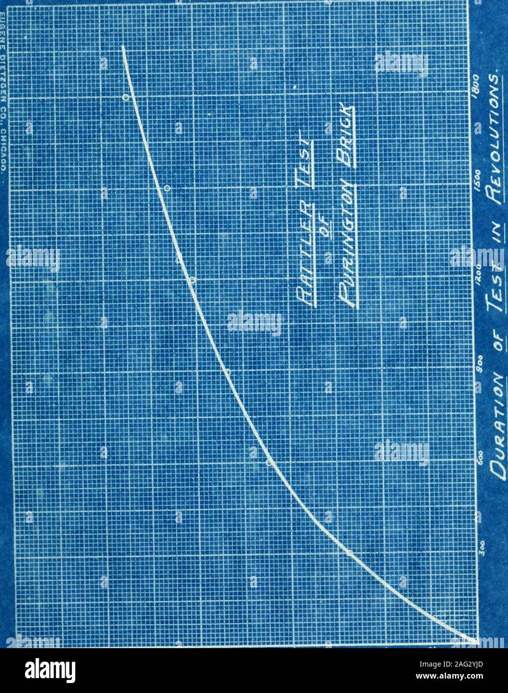 Una Comparacion De Las Propiedades Quimicas Y Fisicas De Ladrillo Vitrificado Ss Oy S Dt X Toiafjy H Ftii Iil S Gt Ft Ffs O 7 J B T J Uyo Yy Ss I Mbs Ml U