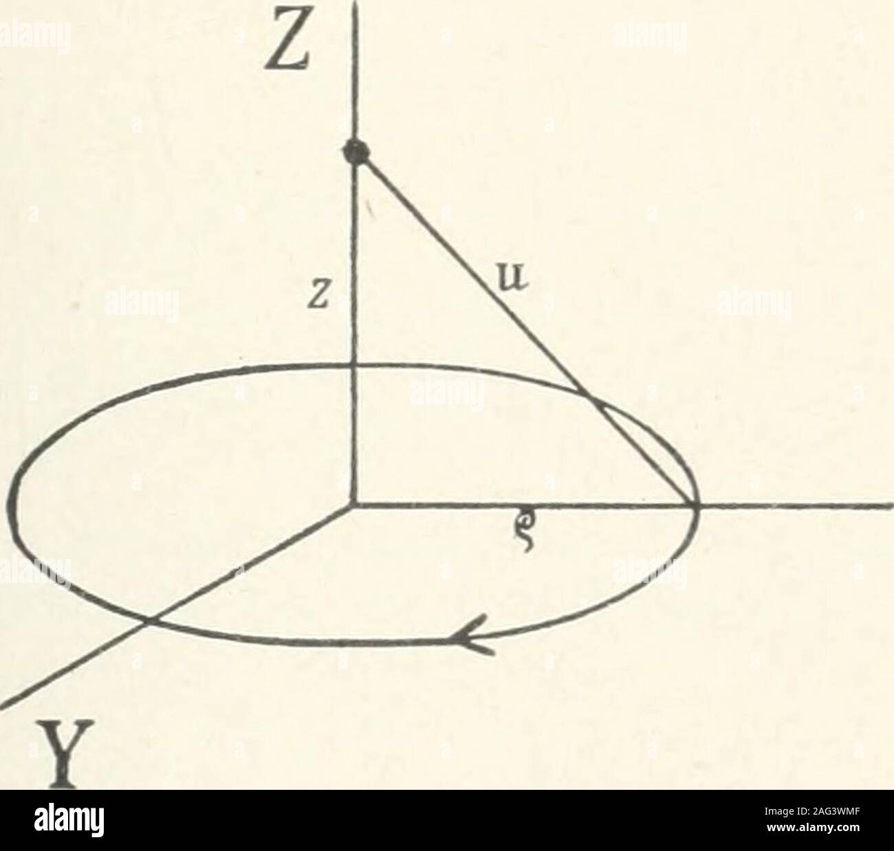 El Astrophysical Journal Ormer Que Da P C Pi D I Cos 6 Ie O Yo Ahi Hr S H O Y H H S Donde O Cos Trc