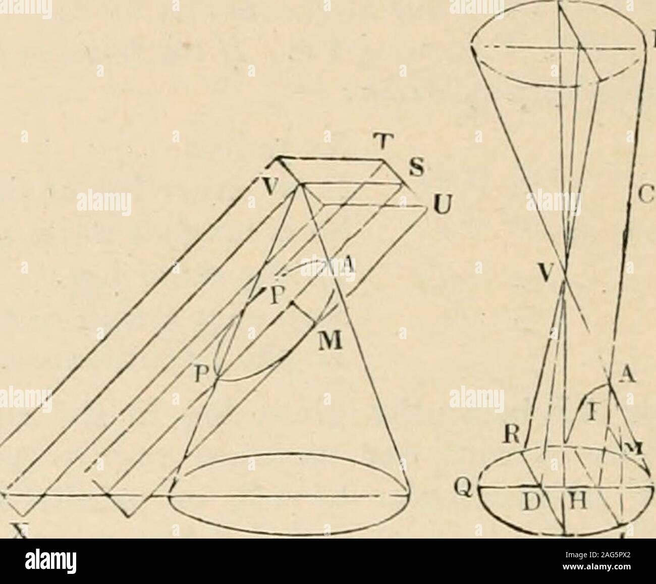 superficie de un cono