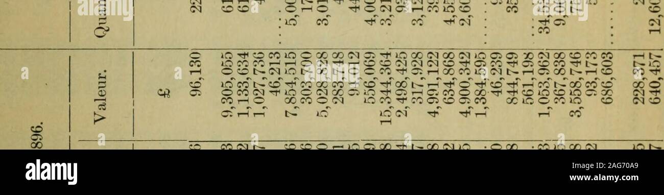 Documentos De La Reunion De La Puissance Du Canada 1901 Volumen 35 No 4 Los Documentos De La Sesion 10 R C Cm C F X F X Eiin X C O