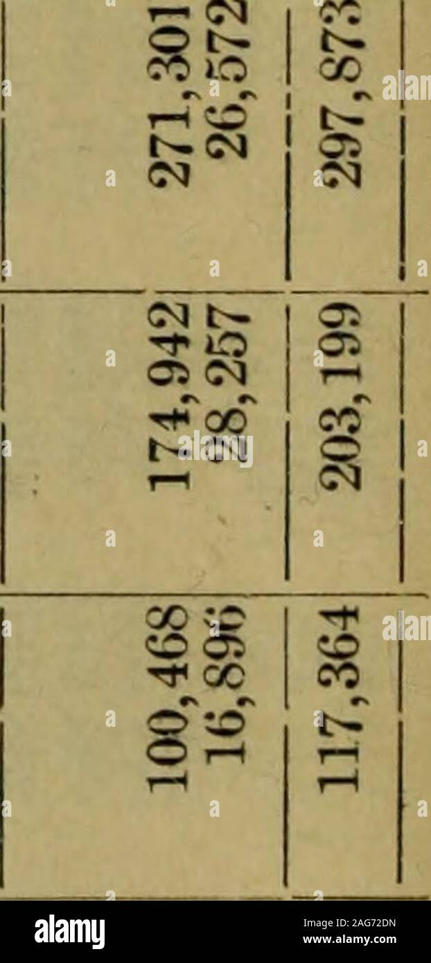 Documentos De La Reunion De La Puissance Du Canada 1901 Volumen 35 No 4 Los Documentos De La Sesion 10 E C Oq G I S I 5 S 5 Ue