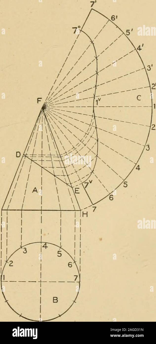 . Cyclopedia de arquitectura, carpintería y construcción : una referencia general trabajo .... g parte III. Fig. 15 muestra la evolución ofpyramids principlesapplicable al tener una base de anyshape. En este caso, hemos asquare pirámide, atravesadas por lalínea de. En primer lugar llamar la elevationof la pirámide como muestra ABCand en su posición correcta la planview, como se muestra en 1, 2, 3, 4. Dos líneas diagonales Drawthe 1-3 y2-4 cruzarse entre sí en A.La longitud de la línea AC repre-mandará la longitud verdadera de AE, pero yo !no es el radio correcto withwhich para golpear el desarrollo. Una verdadera longitud debe ser o Foto de stock