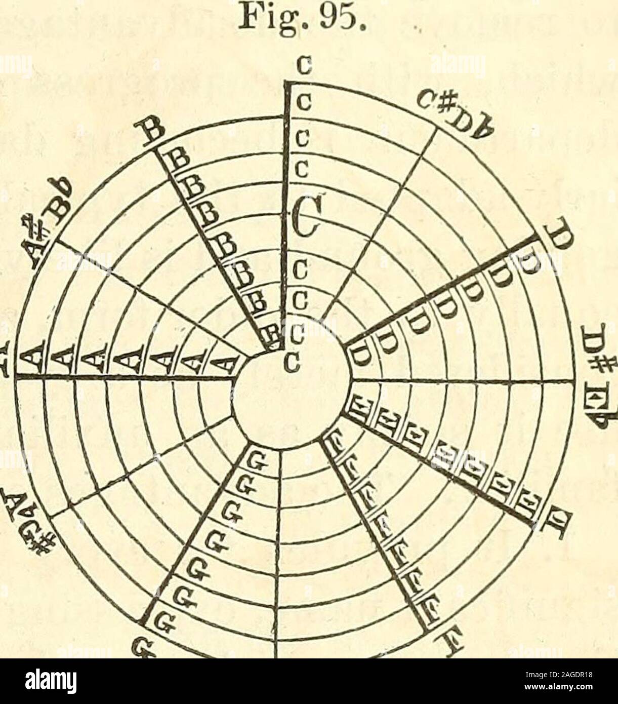 Orden de las artes y las letras fotografías e imágenes de alta