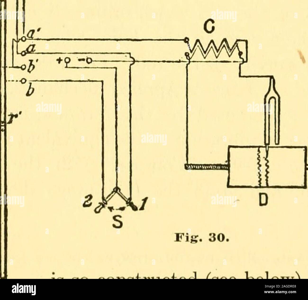 Los Experimentos De Laboratorio Fisico Mecanica Optica Y Calor El Tiempo Necesariospara Un Cuerpo Caiga A