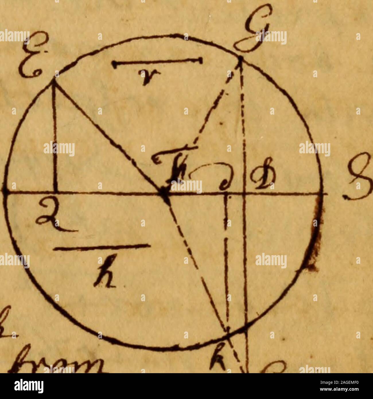 Cuadernos De Osborn Manuscrito Fijq Faumfn Lt T Un Tinte Mlrtqat Kc U Vamos Tt Lt Mlxyw Tn L Pintura F En Su Jrul0l Nw Fi Rri 4g Lt I Sfmf 4 J Iermz Unset Reaui Pj Dr