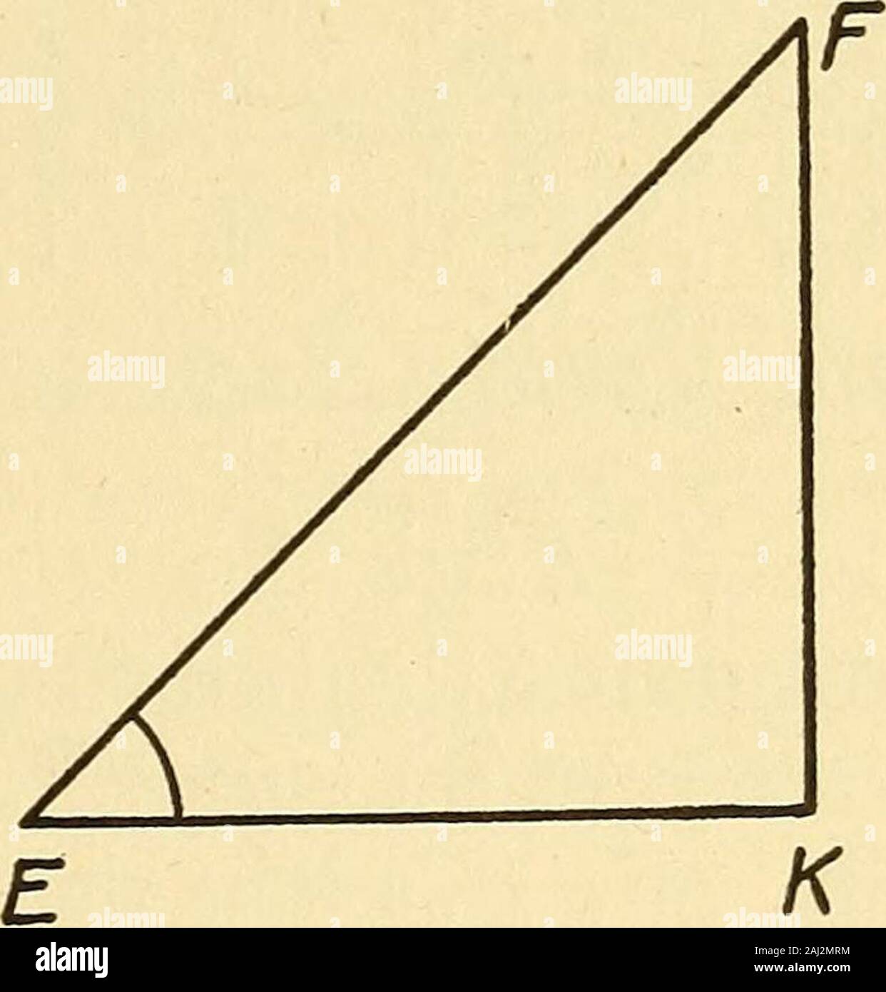 El lugar del cálculo elemental en los altos de matemáticas : y sugerencias  para una presentación moderna de sujeto . Fig. 13 Uno de ellos es que si a  través de cualquier