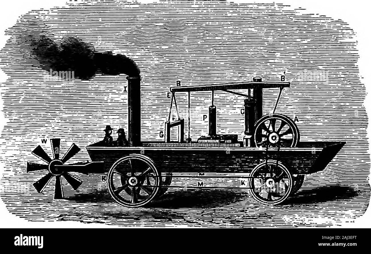 Una historia del crecimiento de la máquina de vapor . e llegará cuando la gente viajará en por motores vapor de una ciudad a otra, almostas rápido puede volar como