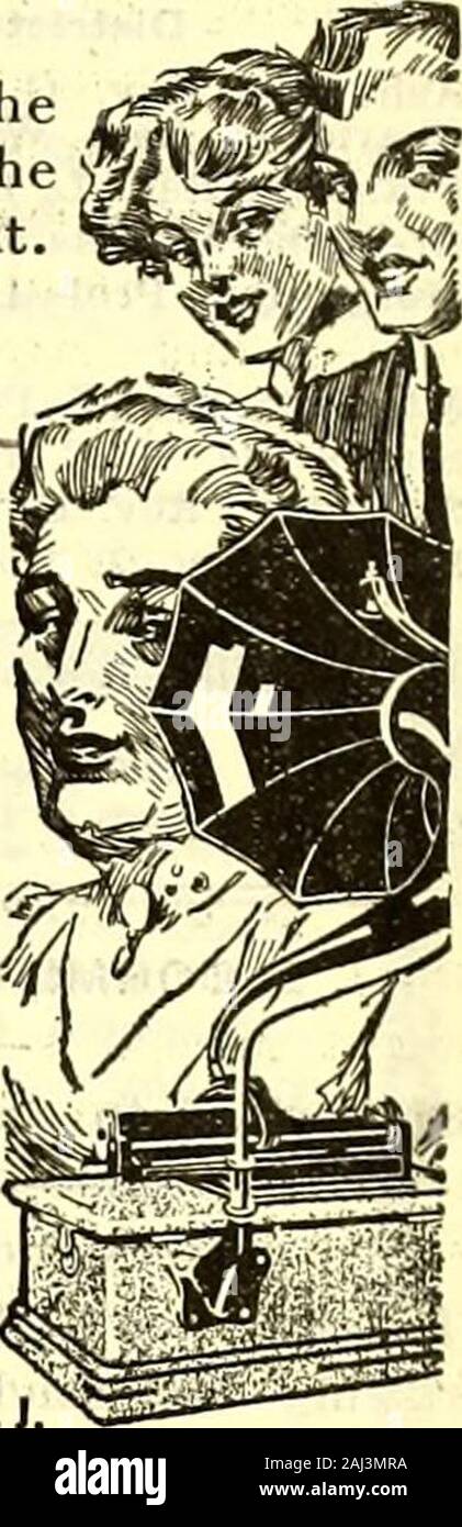 Edison Instrument Fotos E Imagenes De Stock Alamy