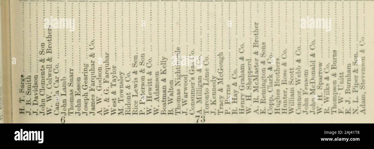 Ontario Documentos Del Periodo De Sesiones 1875 76 No 1 2 Lt M C C Motfcoc C 0 5 T Mocco C 10 Ph C C C L C X Lt Cc X O Ci X X R C R