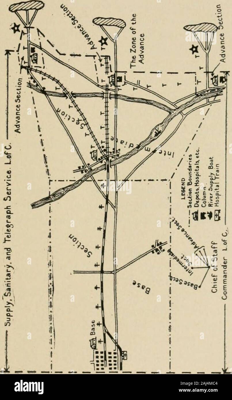 Una completa guía sanitaria para las tropas del ejército y la armada U S . ho pero requieren poca atención. La estación, generalmente uno por cada división, se estableció whencombat es inminente. Debe ser aproximadamente la misma distancia de la línea thefiring como hospitales de campaña. Un edificio debe seleccionarse forits utilizar cuando sea posible. Sería preferible que se encuentra en sobre los cuales las tropas theroute han avanzado, como esta ruta es la onewhich los discapacitados son más propensos a seguir trabajando su camino haciaatrás. En cualquier caso, no debería ser tan claramente marcado quepueda encontrarse fácilmente. Amplia pr Foto de stock