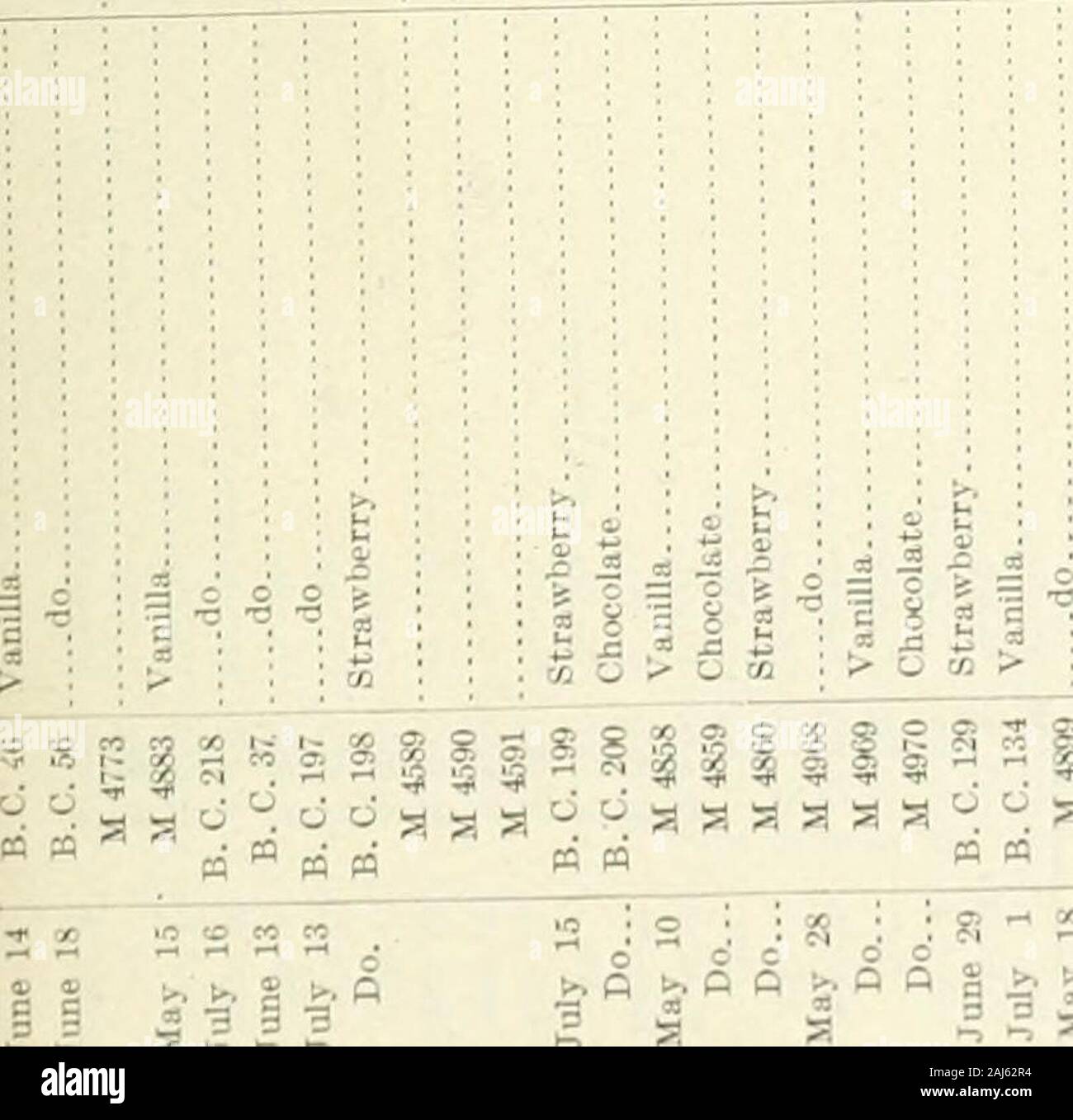 Resumen de comentarios sobre el pharmacopia de los Estados Unidos de América, y en el Formulario Nacional .. 1905-1922 . i- i 3 A S I S5 ?* J J J S S 2 S S S J J J J *-^ai-i->un 307 +II++I+I+++++ ++I+II+III+II I II g -e s e t^ ^ ^^^ ^ t 7 d " o. "^ S. O S 1 S *:S" Z s s s S. S. IB SP,P,S-p.SP Ss § 5z s oz s p. p. •V (M ?- z 1! Z : 1. : Fe Z i i o s s. z 1 : 1 50Z z00QO QOOOOgQQQggQgOQOO ?o fc 2 ?" -o o -i a s ^ O .2 S ."? U Oi > c 8 == 2 e ?un S5 o. o 1/3 M es i=g c m > 8 ^ Entonces p >o s s o t o" pa sj " ^ ^. 6 W " OS S S " 3 2 2 lo s i t i o 3- H, Hola H, >-, I O S, S Q S 3 § Foto de stock