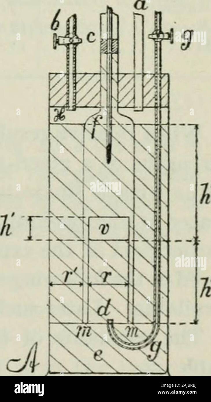 La difusión de gases y líquidos a través de experimentos aliadas . variedad, pero la formshown en el anejo fig. 16 fue finalmente preferred.Aquí Vd es el buzo cartesiano capaces de elevarse enel tubo cmm, abra abajo, cerrado arriba por thestoppered / termómetro y mantener lleno de agua.Por lo tanto el foco de este termómetro seres además como un tope para el buceador en flotación. Thediver deben encajar muy flojamente en el tubo, de modo queno puede ser un mínimo de resistencia viscosa asu movimiento vertical. Debería haber al menos 0.5cm. espacio libre alrededor del buzo. A preventit se hunda completamente, un vert Foto de stock
