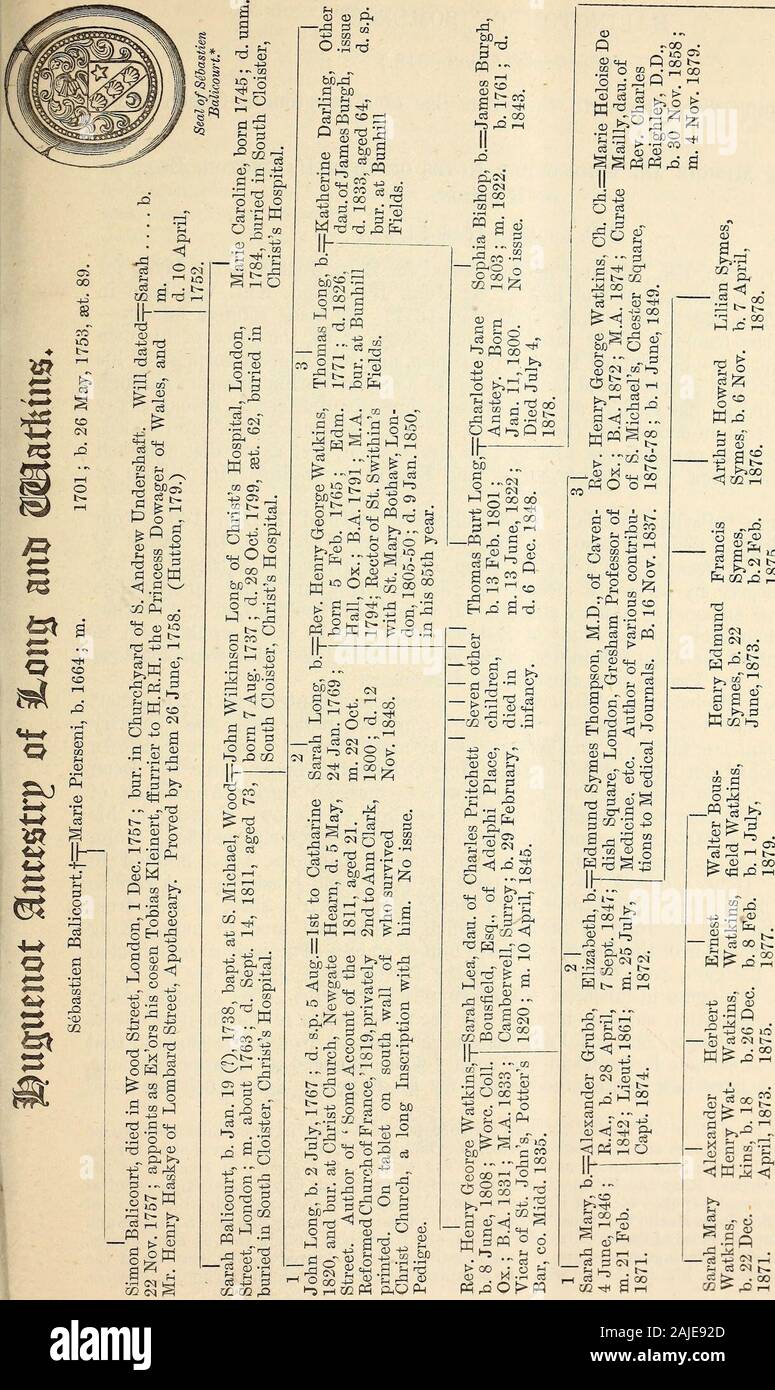 Miscellanea Genealogica Et Heraldica Miscellanea Et Heealdica Genealogica 397 R00 Icd Q I R Co Gt A Fli Cd Rd 03 D M H 5 03 D O Cd O