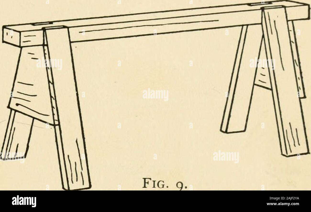 El muchacho artesano; práctico ad ideas rentables para un chico de la horas de ocio . Fig. 7. Fig. 8. Algunas formas de bench-se detiene. a la altura deseada, dando el tornillo C un fewturns con el destornillador. Los dientes en el borde ofB ayudan a mantener el trabajo en su posición. Una de las formas más simples de paradas es mostrada en la Fig. 7.consta de dos tornillos colocados en la parte superior de thebench, que puede elevarse o bajarse con el destornillador a la altura deseada. El tope se muestra en la Fig. 8 está hecho de un bloque ofwood aves con un corte en la boca en uno de sus lados. No sedebe clavado a un extremo del banco en esa posi Foto de stock