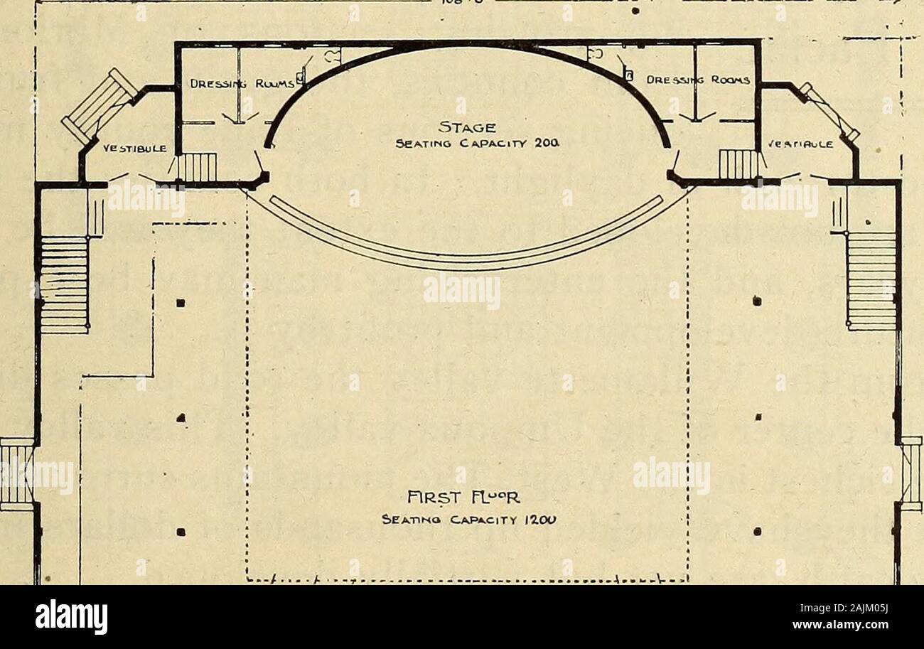Guía oficial de la exposición del centenario de Lewis y de Clark, Portland, Oregon, del 1 de junio al 15 de octubre de 1905, .. . Foto de stock