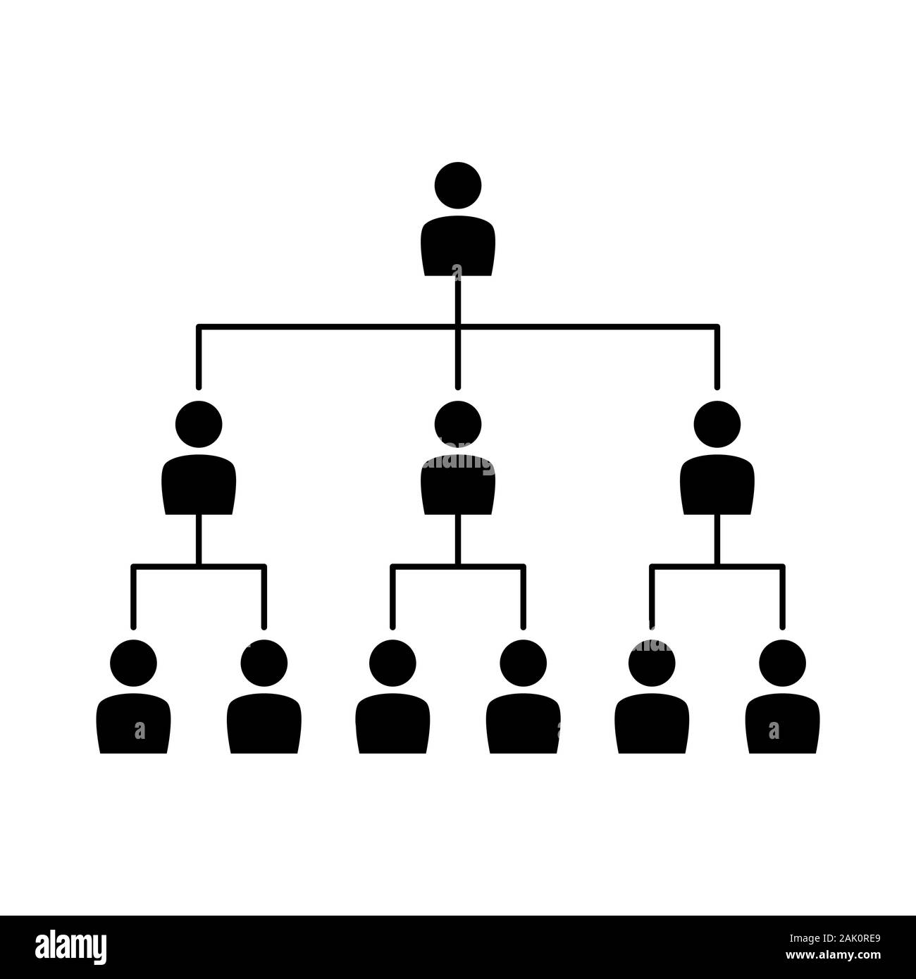 Organigrama silueta con personas aisladas de fondo blanco. Estructura jerárquica corporativa Ilustración del Vector