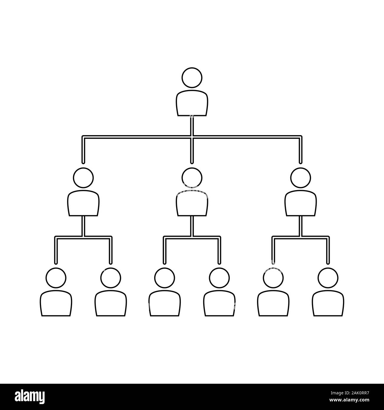 Gráfico de Jerarquía corporativa aislado fondo blanco. Estructura de la Organización icono diseño de esquema Ilustración del Vector