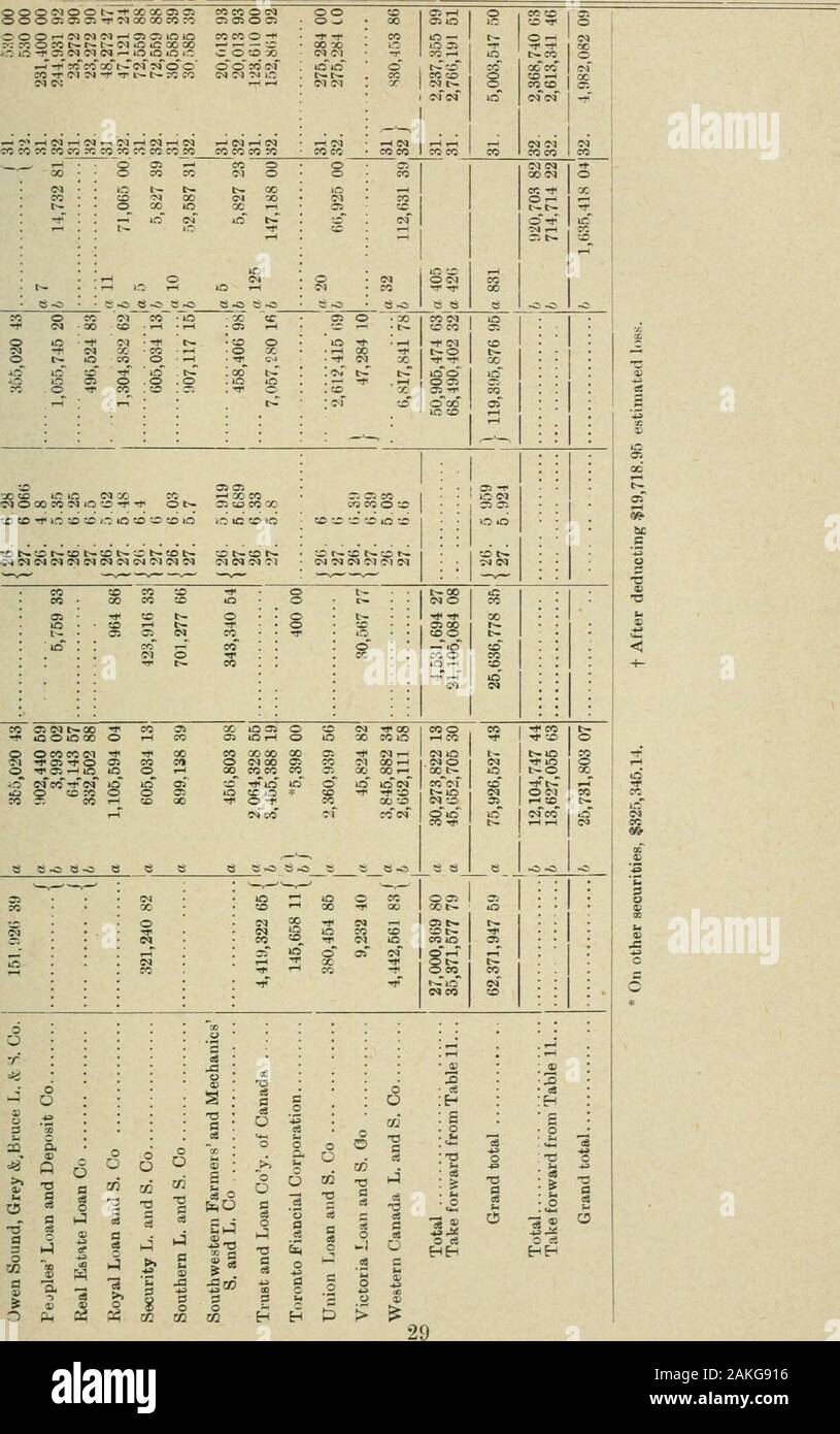 Gf S Fotos E Imagenes De Stock Pagina 9 Alamy