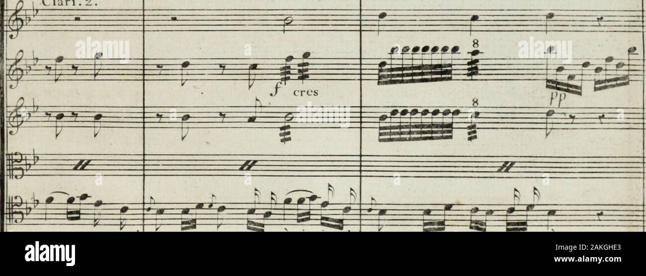 Gli Horacios E Curiazi J La Opera Seria 22 Trombe 2 Inciso Ic Ono 1 T T 1 Corno 2 Tacci Oboe I W L Te E E Oboe 2 Ii P