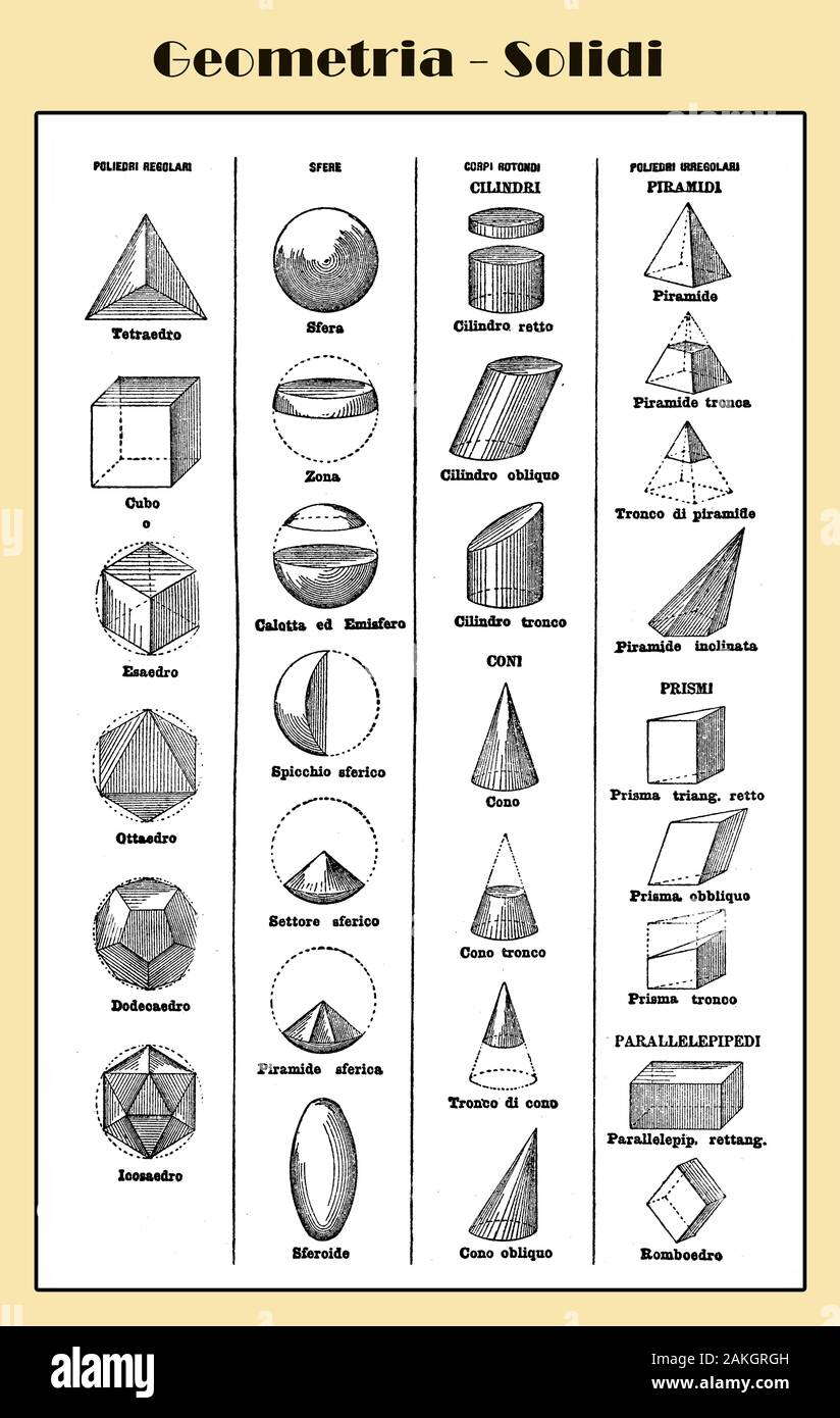 Geometria Solida Fotos e Imágenes de stock - Alamy