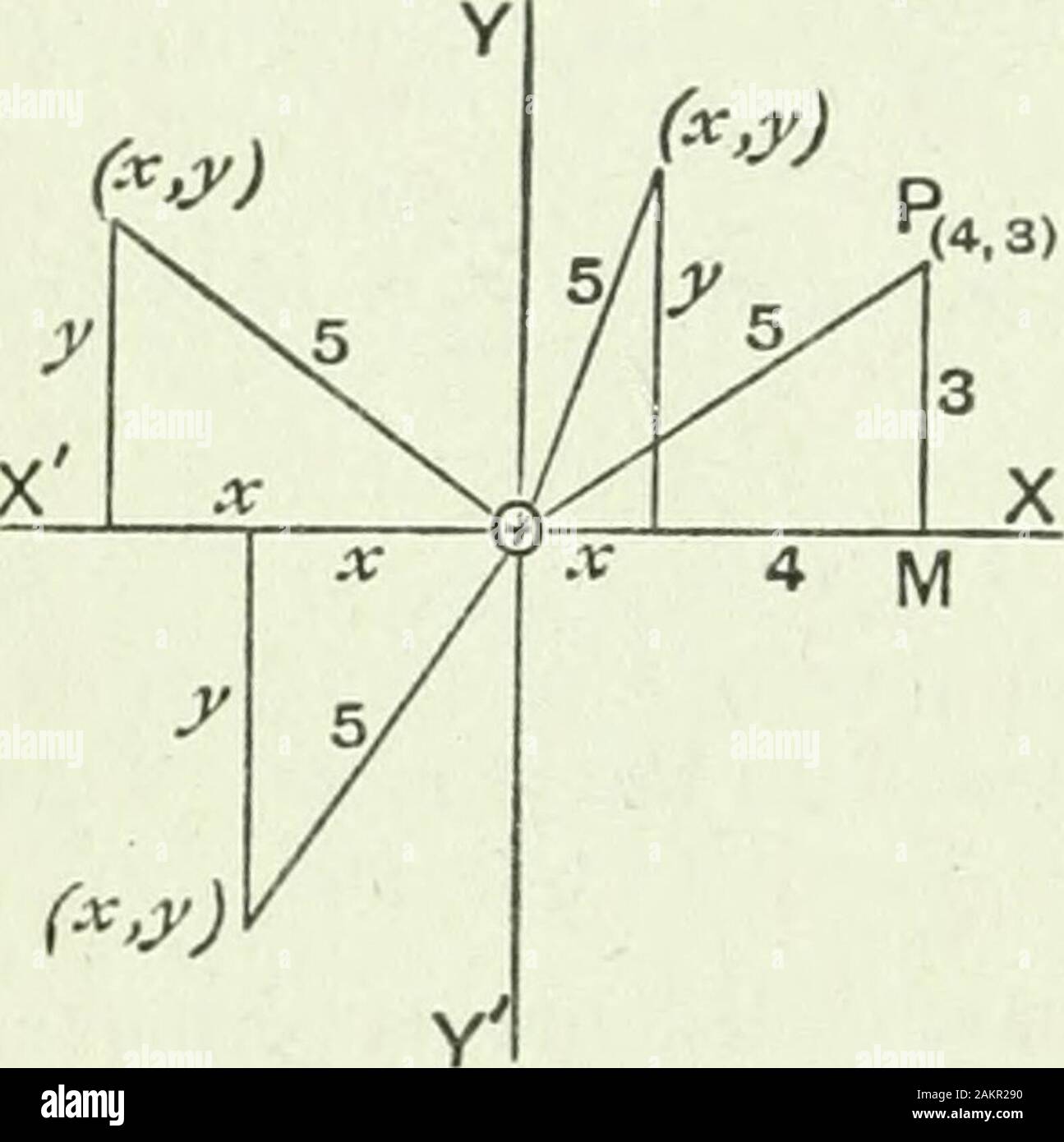 High School Algebra Gle Tiene 1161 Yardas Cuadradas Y Su Perimeteris 140 Yardas Encontrar Las Dimensiones 33 Resolver 1 1 3 Yo Yo 03 X Y X