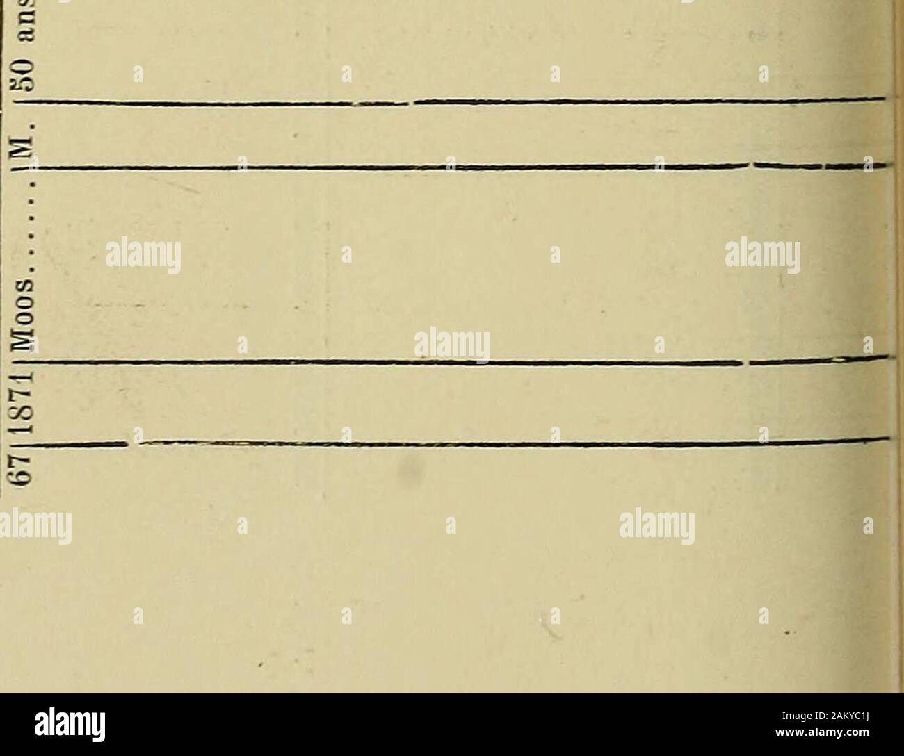 La Surdi Mutite Etude Medicale P Fi C S C R Ce P Tr Fi C O C 3 S 184 Surdi Mutite Rocher H 3 S 3