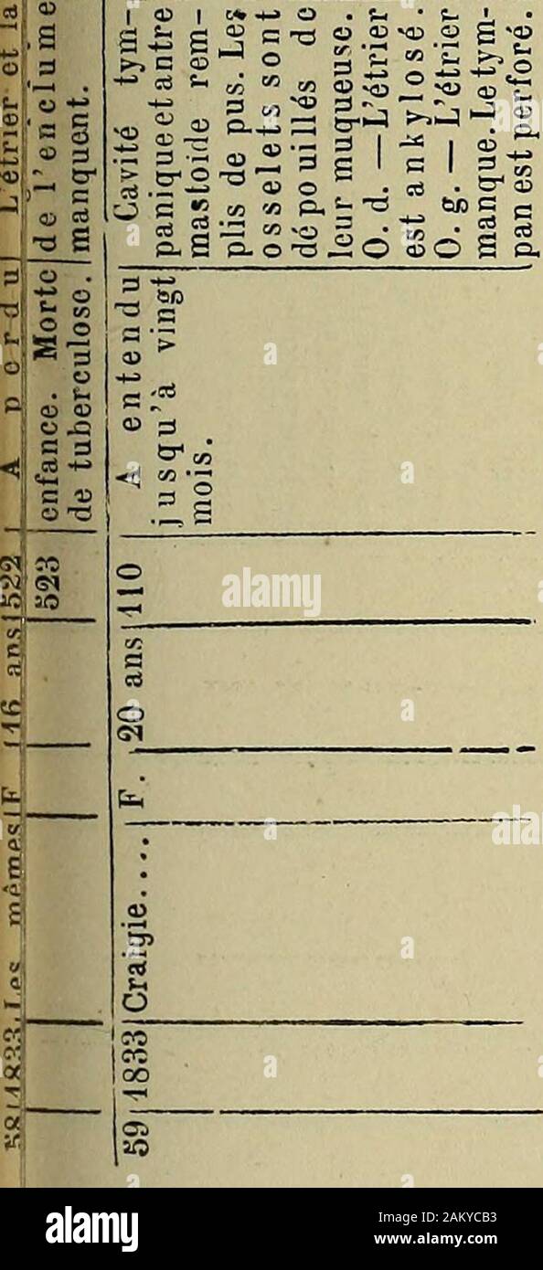 Geole Fotos E Imagenes De Stock Alamy Geole Fotos E Imagenes De Stock Alamy