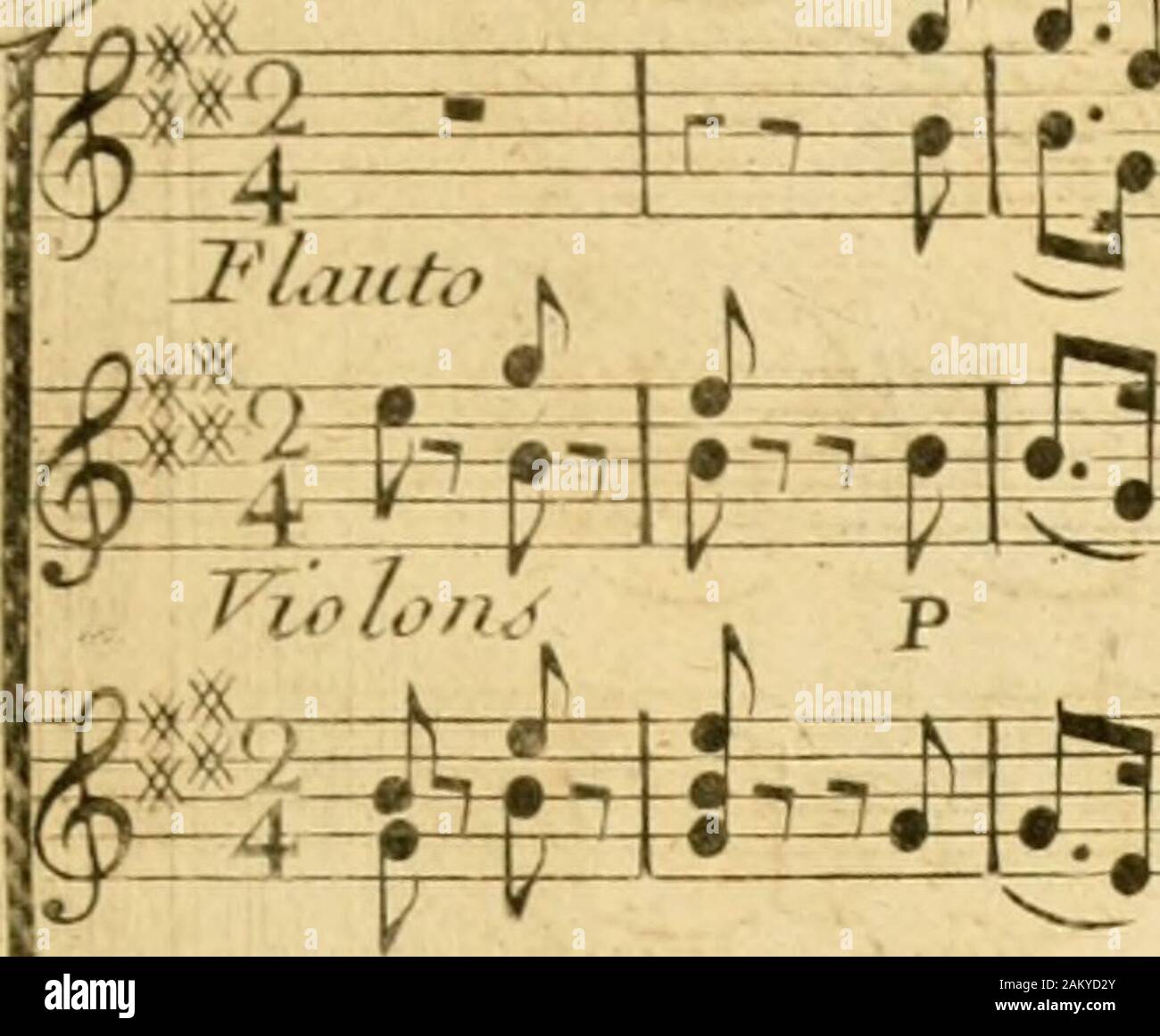 Particion De L Amant Jaloux Comedie En Trois Actes Uvre Xv R G La Voua M I Ov Cul Auai Je Fiiit Qice Veut Hecho Dwe Tout Ceci L Ouj Allez I Ijne Jcavuirtnn Noiune