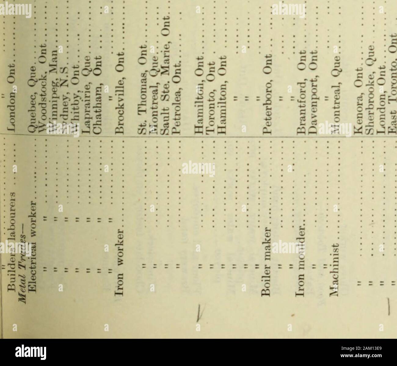 El Boletin Laboral De Julio De 1905 Junio De 1906 E K Dc T T R J S E C I Osks I E De Septiembre