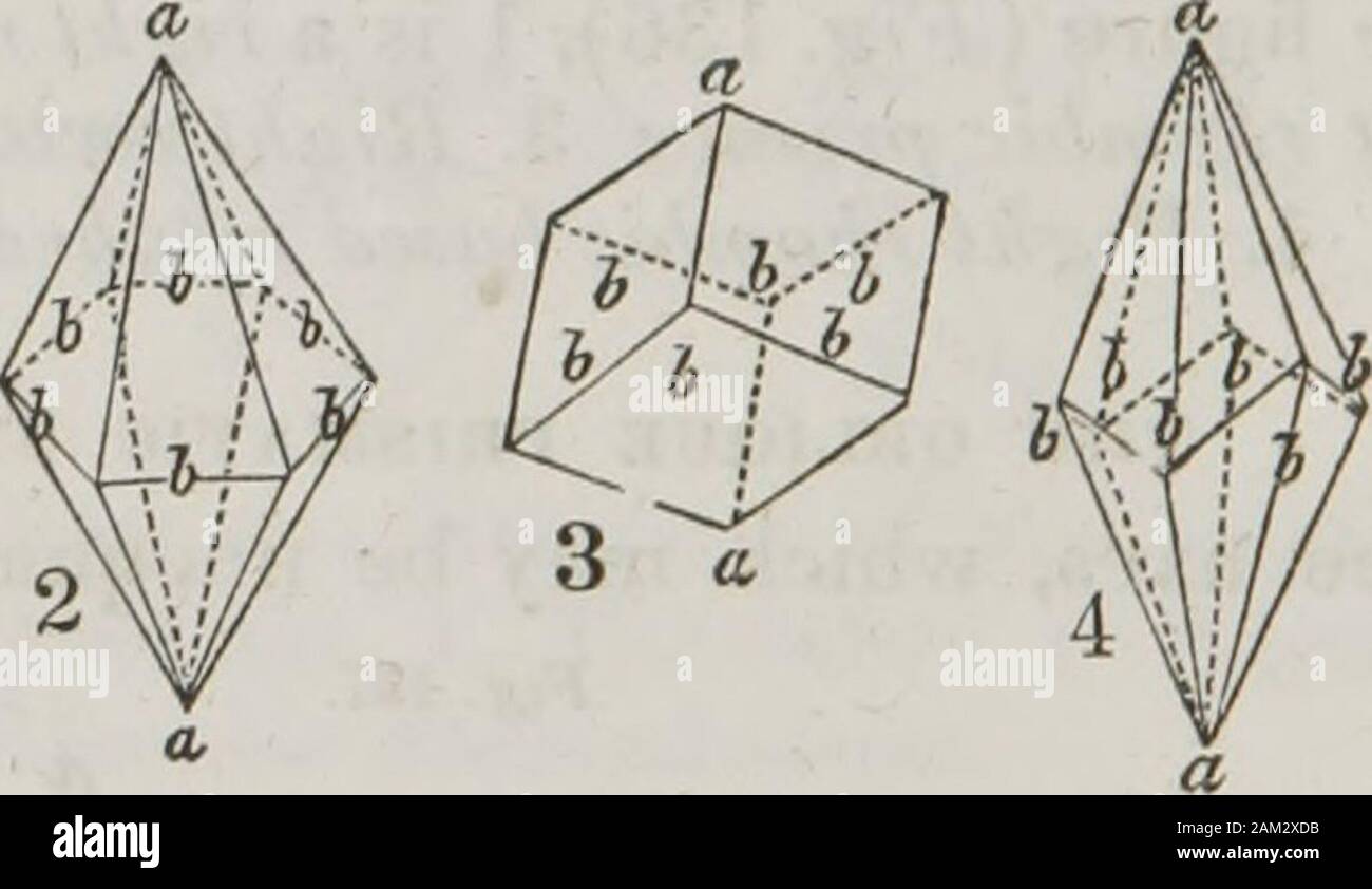 Un libro de texto sobre química : para el uso de escuelas y colegios . En la figura (Fig. 138), 1 y 2 son doblemente obliqueprisms ; y 3 y 4 doblemente octaedros oblicua. El sistema tiene cuatro ejes ROMBOÉDRICOS, tres de los cuales son iguales en el sameplane y inclinadas en ángulos de 60° ; el cuarto, que isthe eje principal es perpendicular a todos. Fig. 139.. En la figura (Fig. 139), 1 es el prisma regular de seis caras ;2, el rombododecaedro ; 3. Romboedro ; 4. Otro dode-cahedron. Sucede a menudo, debido a un cambio en el depósito ofnew asunto sobre un cristal mientras que otros figuresthan formando, el Foto de stock