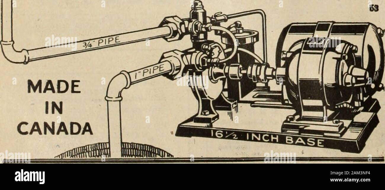 Farmer's Magazine (enero-diciembre de 1920) . Sistema de agua le ayudará a  embellecer los alrededores de su casa.it proporcionará agua ninning a  dondequiera que usted elija tolay los tubos-^el jardín, la cocina,