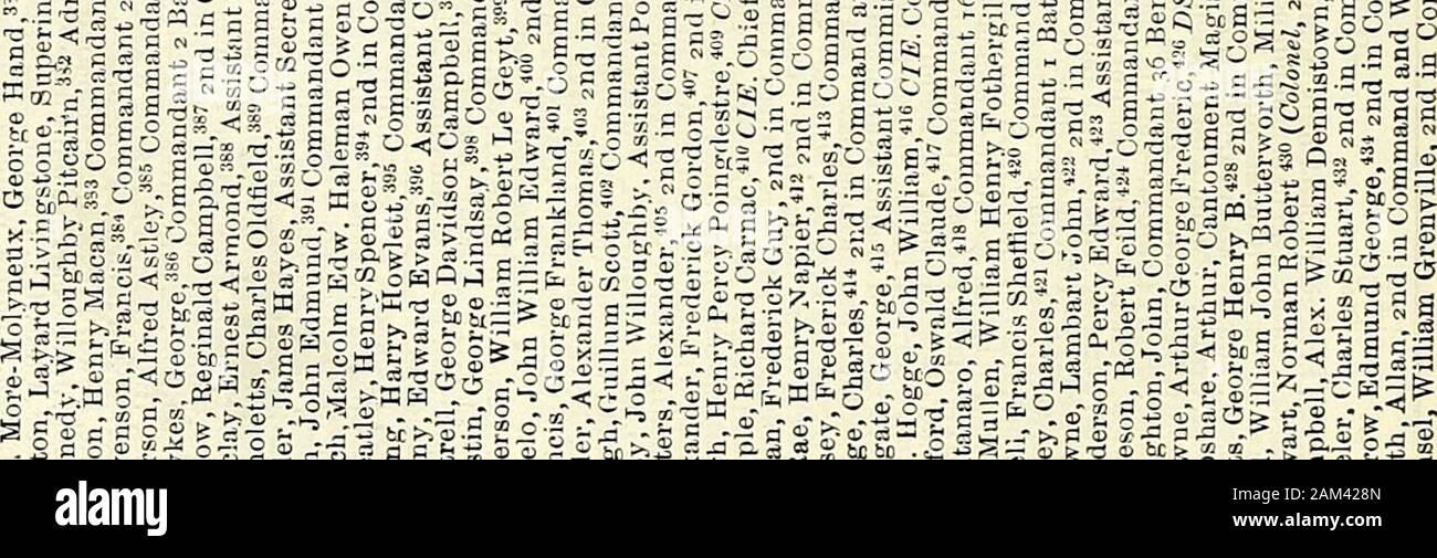 La Nueva Lista De Ejercito Anual Milicias Lista Y Caballeria Yeomanry Lista Lll Lfl Ilpl P Illiypsilllsliil Scft O O E G S G Gs I R Un 3 Ga G A J G