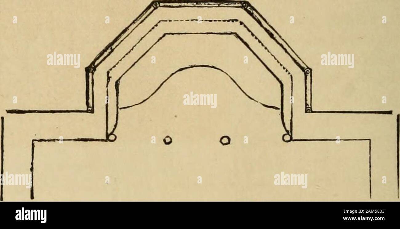 Jardinería ventana : dedicada especialmente para el cultivo de flores y  plantas ornamentales para uso en interiores y decoración de salón . Ffg.  10. Fig. 11. Fig. 14 sigue otro diseño actualmente